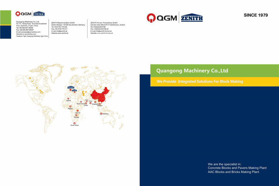 QGM QT&ZN سیریز کیٹلاگ
